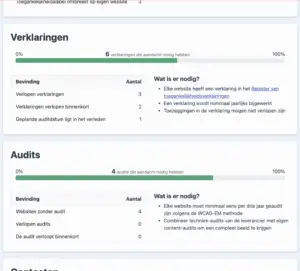 Screenshot dip a11y